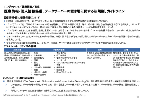R6年度「医療国際展開カントリーレポート　新興国等のヘルスケア市場環境に関する基本情報　バングラデシュ編」