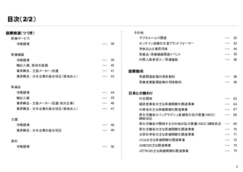 R6年度「医療国際展開カントリーレポート　新興国等のヘルスケア市場環境に関する基本情報　バングラデシュ編」