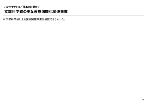 R6年度「医療国際展開カントリーレポート　新興国等のヘルスケア市場環境に関する基本情報　バングラデシュ編」
