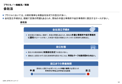 R3年度「医療国際展開カントリーレポート　新興国等のヘルスケア市場環境に関する基本情報　ブラジル編」