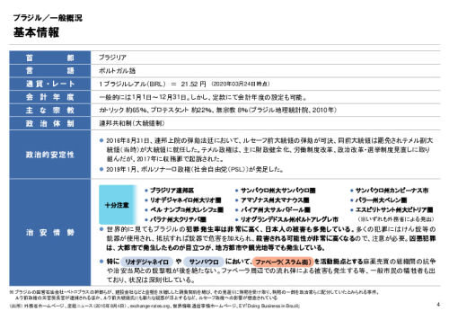 R3年度「医療国際展開カントリーレポート　新興国等のヘルスケア市場環境に関する基本情報　ブラジル編」