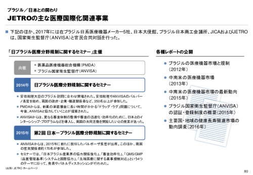 R3年度 医療国際展開カントリーレポート 新興国等のヘルスケア市場環境に関する基本情報 ブラジル編 ヘルスケア国際展開ウェブサイト