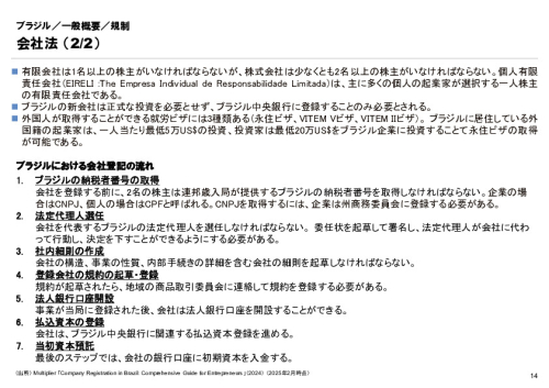 R6年度「医療国際展開カントリーレポート　新興国等のヘルスケア市場環境に関する基本情報　ブラジル編」