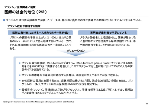 R6年度「医療国際展開カントリーレポート　新興国等のヘルスケア市場環境に関する基本情報　ブラジル編」