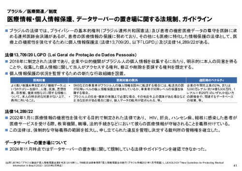 R6年度「医療国際展開カントリーレポート　新興国等のヘルスケア市場環境に関する基本情報　ブラジル編」