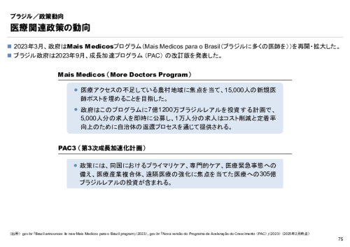 R6年度「医療国際展開カントリーレポート　新興国等のヘルスケア市場環境に関する基本情報　ブラジル編」