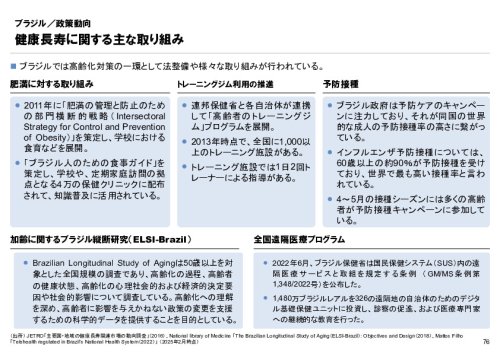 R6年度「医療国際展開カントリーレポート　新興国等のヘルスケア市場環境に関する基本情報　ブラジル編」