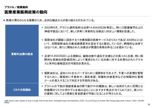 R6年度「医療国際展開カントリーレポート　新興国等のヘルスケア市場環境に関する基本情報　ブラジル編」