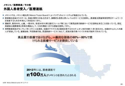 R3年度「医療国際展開カントリーレポート　新興国等のヘルスケア市場環境に関する基本情報　メキシコ編」
