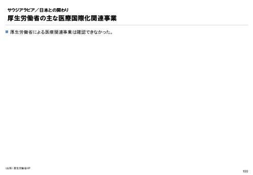 R3年度「医療国際展開カントリーレポート　新興国等のヘルスケア市場環境に関する基本情報　サウジアラビア編」