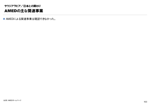 R3年度「医療国際展開カントリーレポート　新興国等のヘルスケア市場環境に関する基本情報　サウジアラビア編」