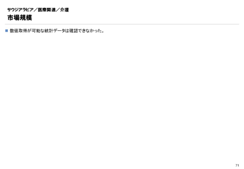 R3年度「医療国際展開カントリーレポート　新興国等のヘルスケア市場環境に関する基本情報　サウジアラビア編」