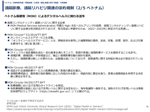 遠隔診療、遠隔リハビリ関連の法的規制（ベトナム）