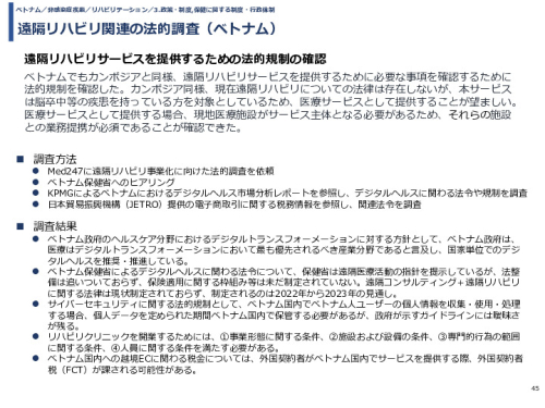 遠隔リハビリ関連の法的調査（ベトナム）