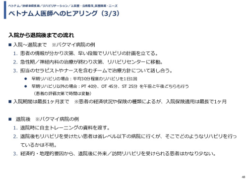 ベトナム人医師へのヒアリング