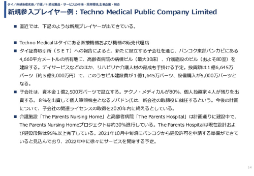 新規参入プレイヤー例：Techno Medical Public Company Limited