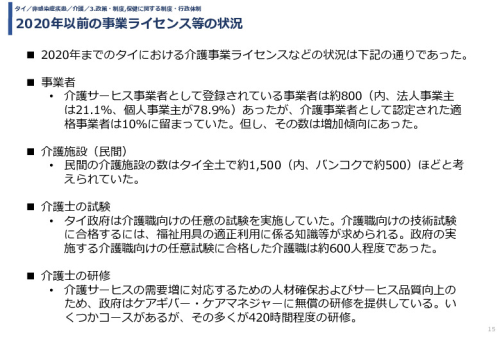 2020年以前の事業ライセンス等の状況