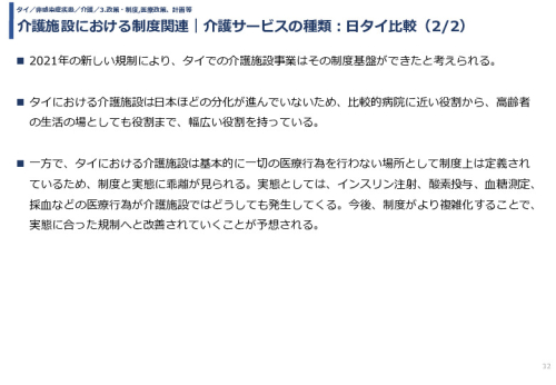 介護施設における制度関連｜介護サービスの種類：日タイ比較