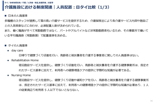 介護施設における制度関連｜人員配置：日タイ比較