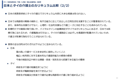 日本とタイの介護士のカリキュラム比較