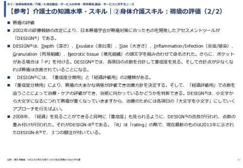【参考】介護士の知識水準・スキル｜②身体介護スキル：褥瘡の評価