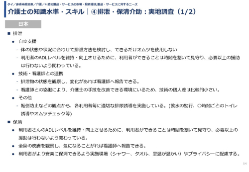 介護士の知識水準・スキル｜④排泄・保清介助：実地調査