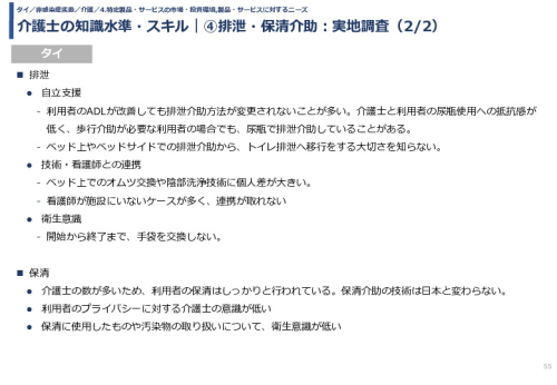 介護士の知識水準・スキル｜④排泄・保清介助：実地調査