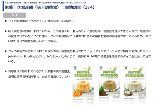栄養｜③食形態（嚥下調整食）：実地調査