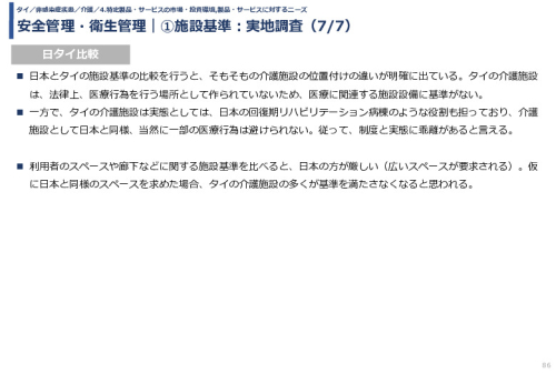 安全管理・衛生管理｜①施設基準：実地調査