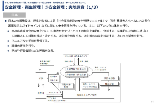 安全管理・衛生管理｜③安全管理：実地調査