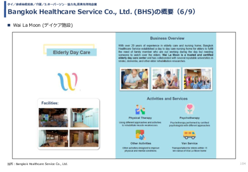 Bangkok Healthcare Service Co., Ltd. (BHS)の概要