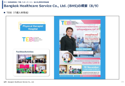 Bangkok Healthcare Service Co., Ltd. (BHS)の概要