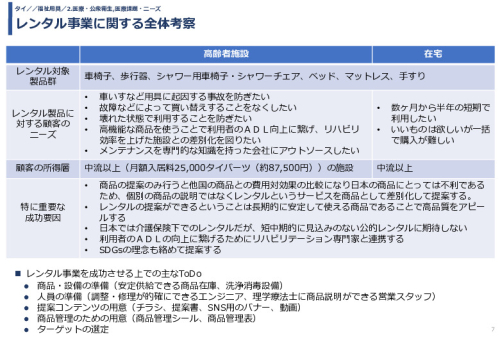 レンタル事業に関する全体考察