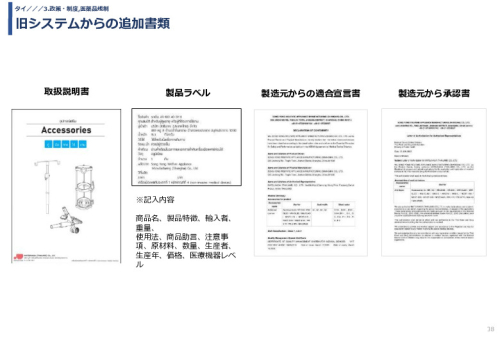 旧システムからの追加書類