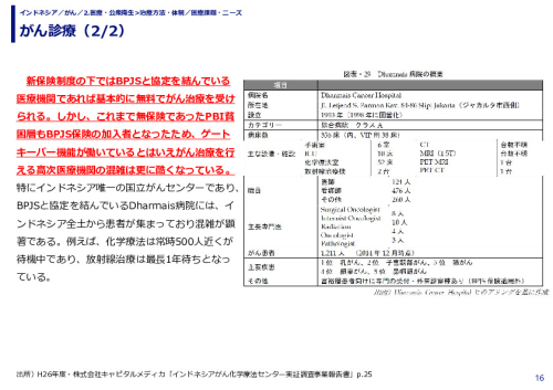 がん診療