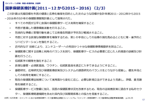 国家保健医療計画(2011－12 から2015－2016)（1/3）