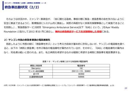 救急車出動状況