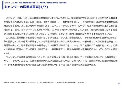 ミャンマーの医療従事者