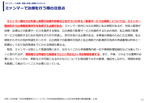ミャンマーで治療を行う際の注意点