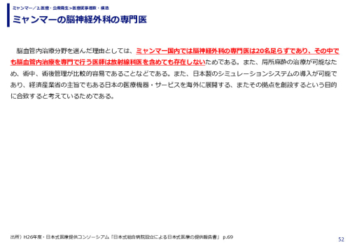 ミャンマーの脳神経外科の専門医