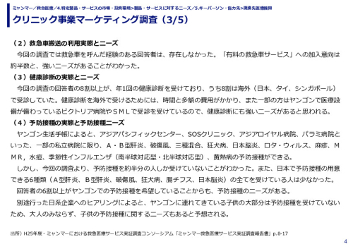 クリニック事業マーケティング調査