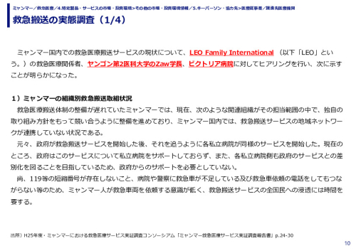 救急搬送の実態調査