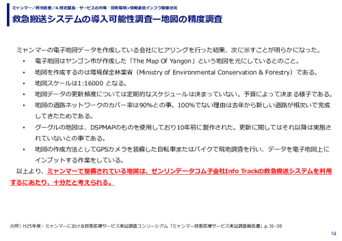 救急搬送システムの導入可能性調査ー地図の精度調査