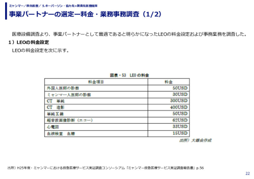 事業パートナーの選定ー料金・業務事務調査