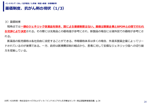 薬価制度、抗がん剤の現状