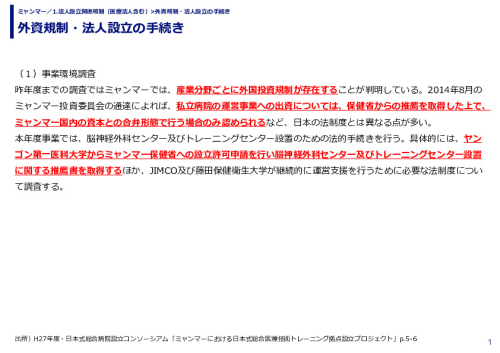外資規制・法人設立の手続き