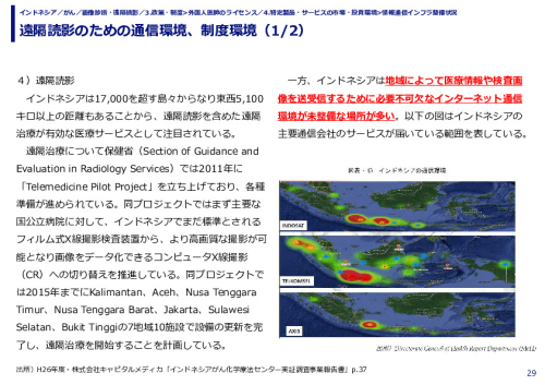 遠隔読影のための通信環境、制度環境