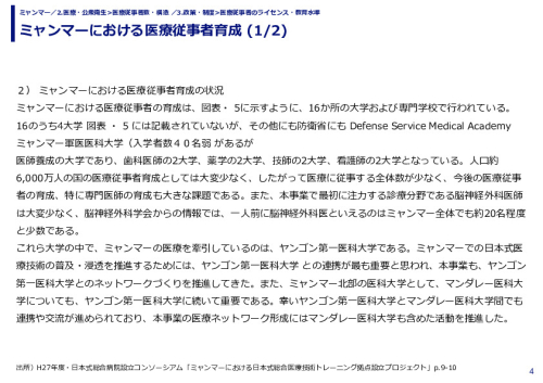 ミャンマーにおける医療従事者育成 