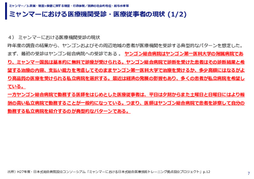 ミャンマーにおける医療機関受診・医療従事者の現状