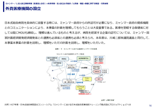 外資医療機関の設立
